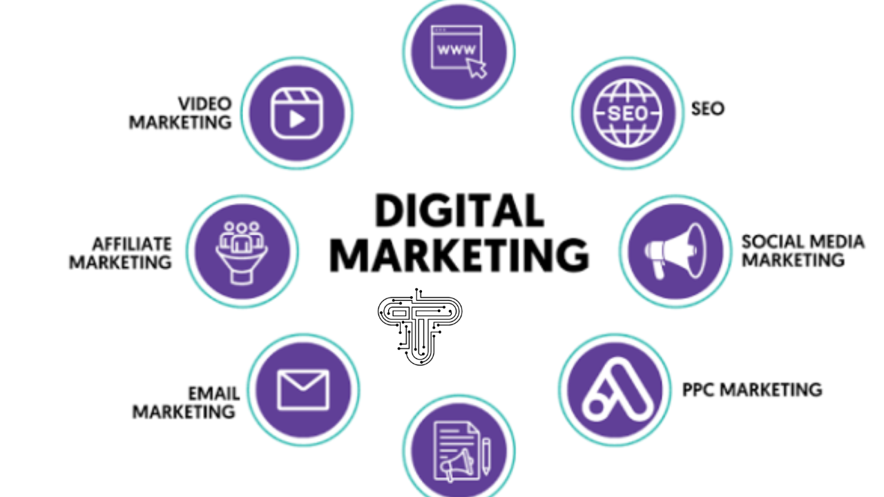 Digital Marketing