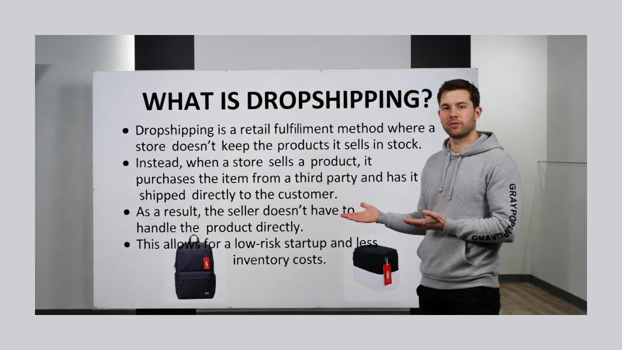 Dropshipping with Graypoplar